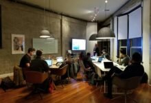 business environment strategic analysis