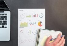 business performance strategy overview