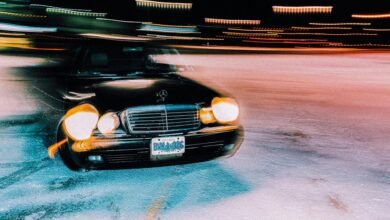 industry performance analysis overview