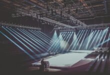 industry performance analysis report