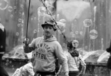 market activity performance summary