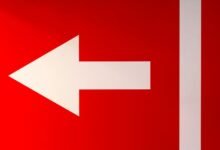 market indicators and movements