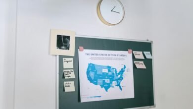 operational data mapping overview