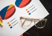 operational metrics and insights