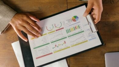 sector performance indicators overview